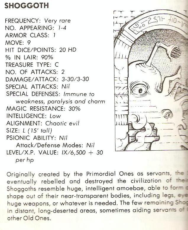 Copyright Tsr, Cthulhu, Deities And Demigods, Dungeons And Dragons, Retro Review
