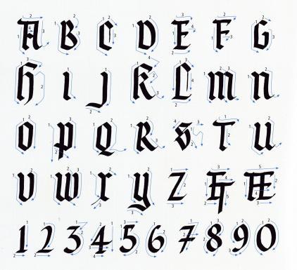 Gothic script