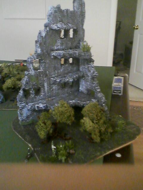 Blurred Photo, Ruins, Terrain