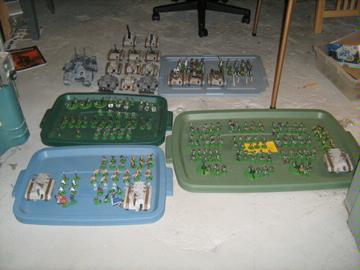 Imperial Guard, Imperial Guard Army