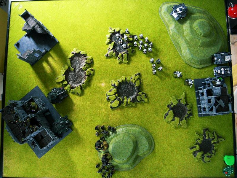 Battle Report, setup