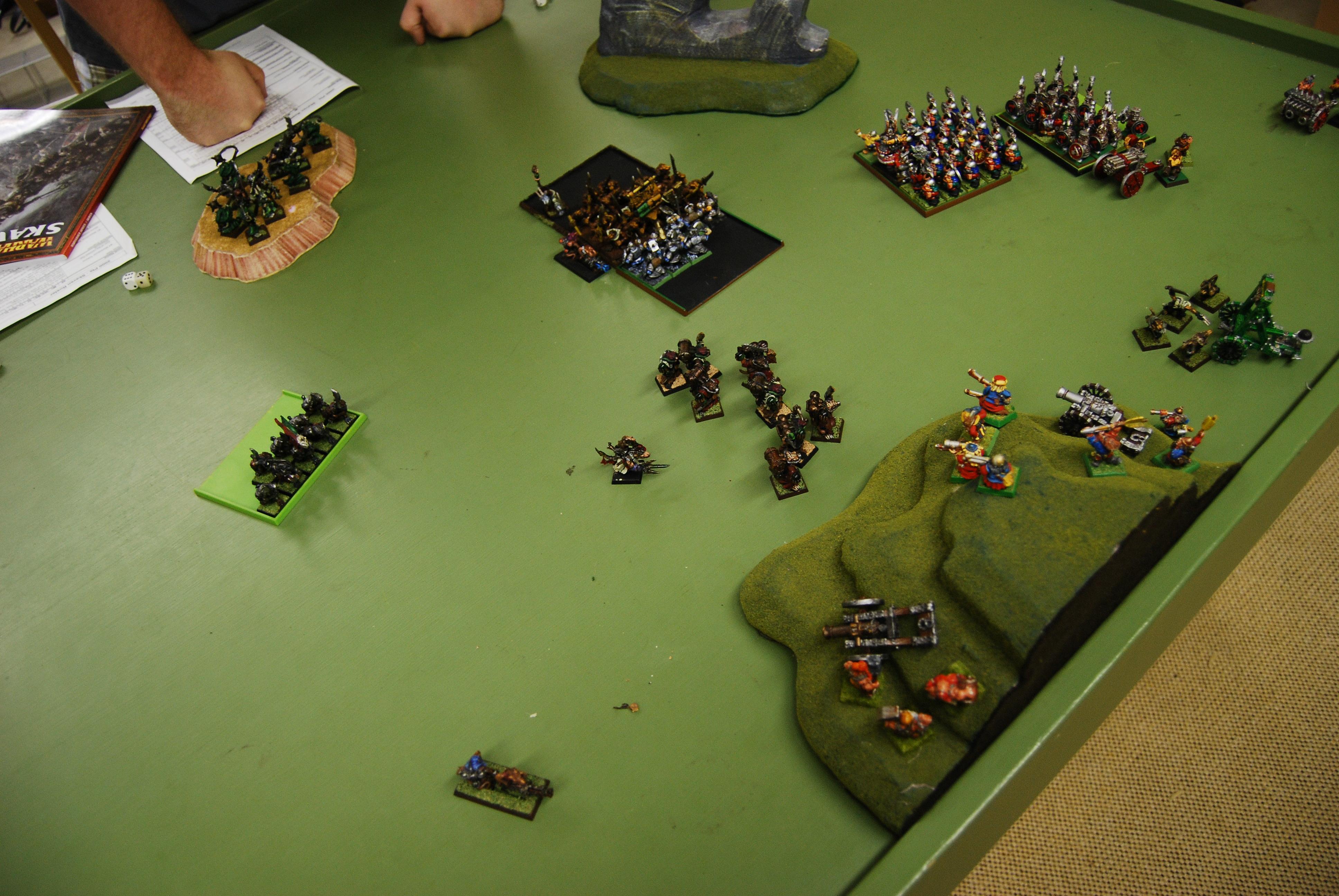 Battle Report, Warhammer Fantasy