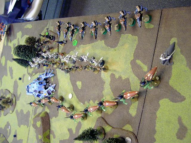 Battle Report