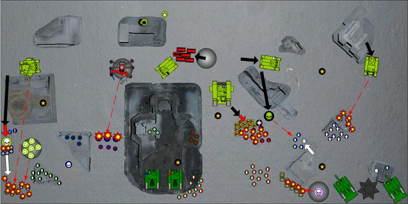 Battle Report