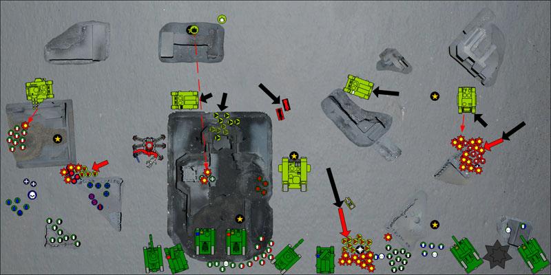 Battle Report