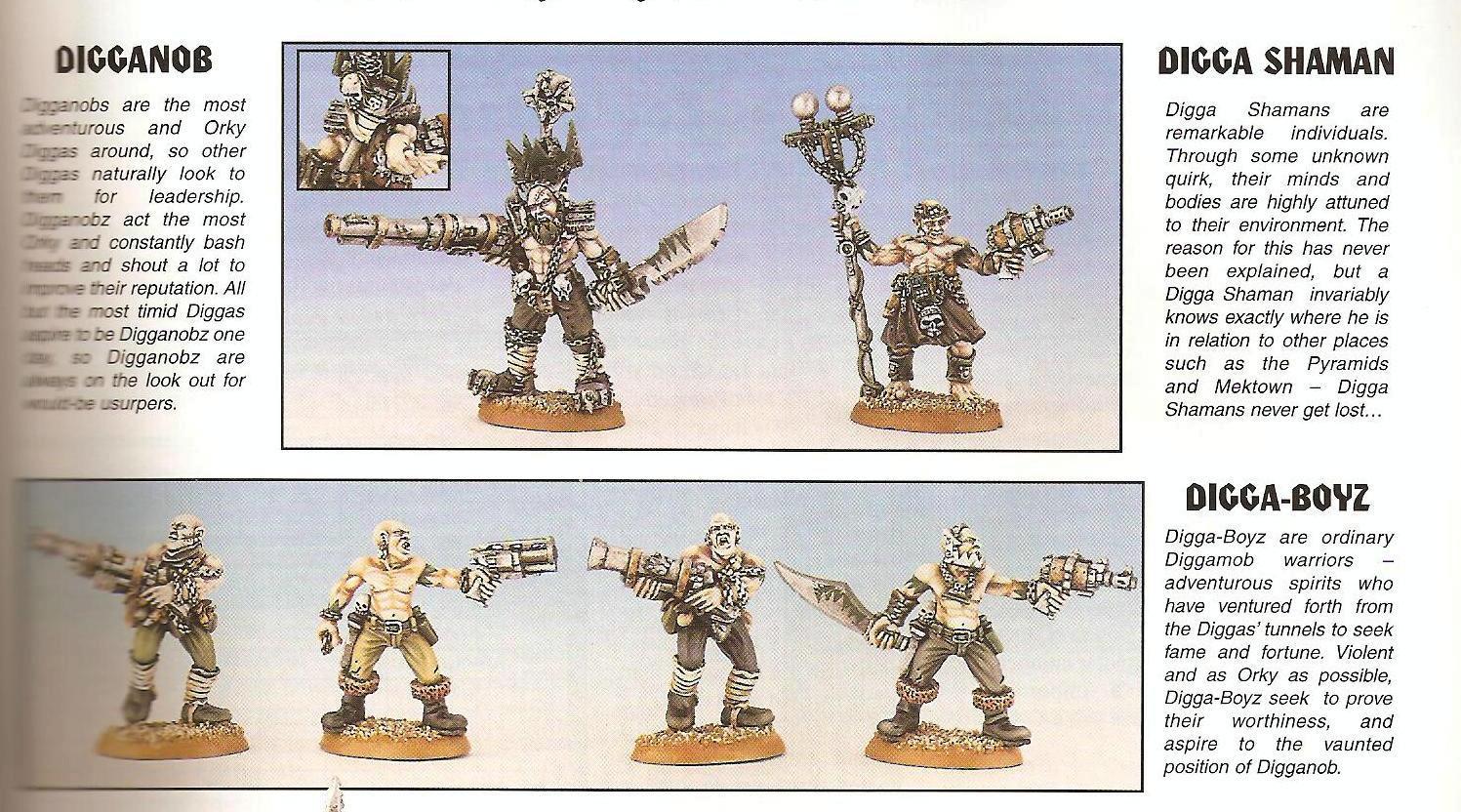 Copyright Games Workshop, White Dwarf