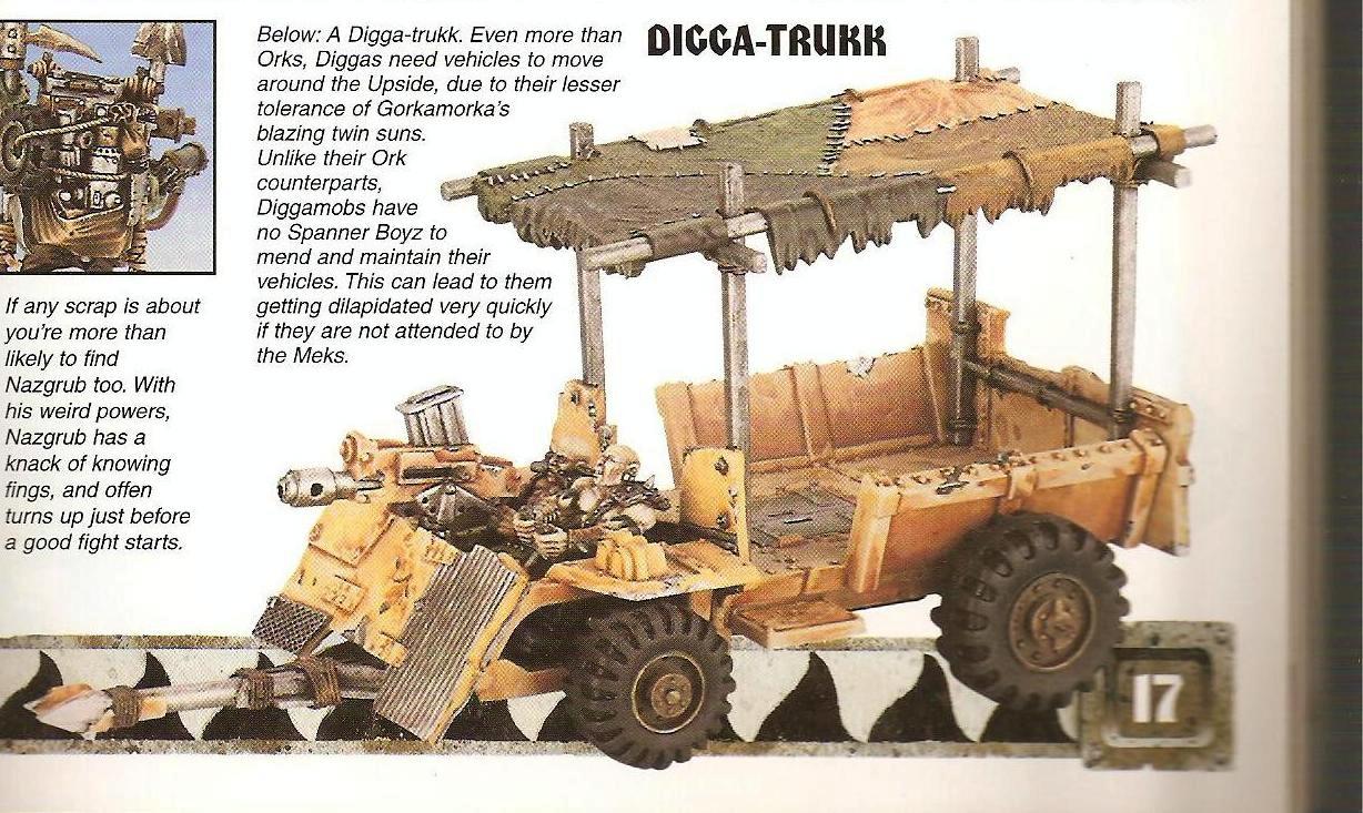Copyright Games Workshop, Digga, Gorkamorka, Trukk, White Dwarf