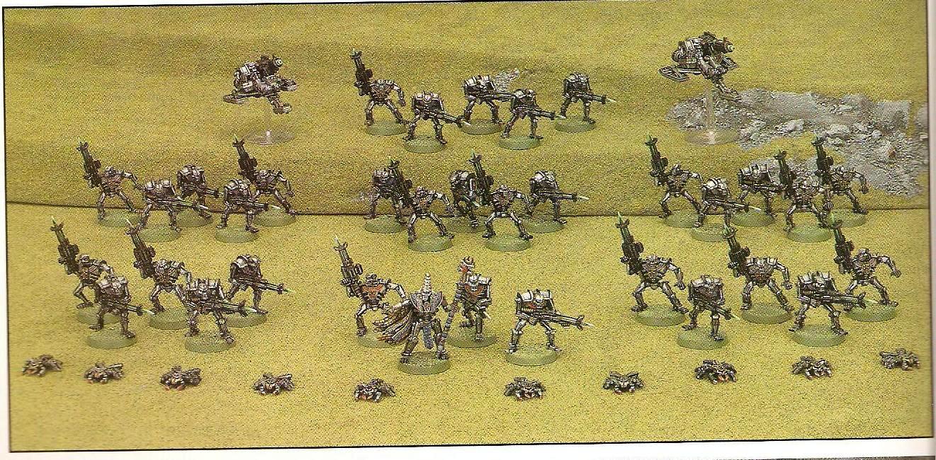 2nd Edition, Copyright Games Workshop, Necrons, White Dwarf