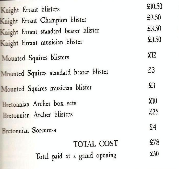 2nd Edition, Article, Copyright Games Workshop, White Dwarf