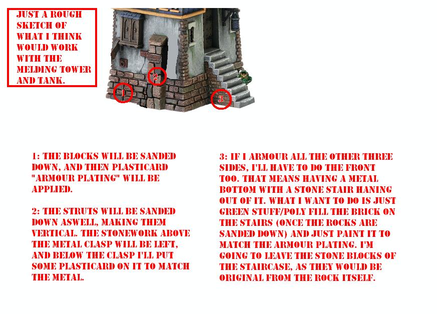 merge idea