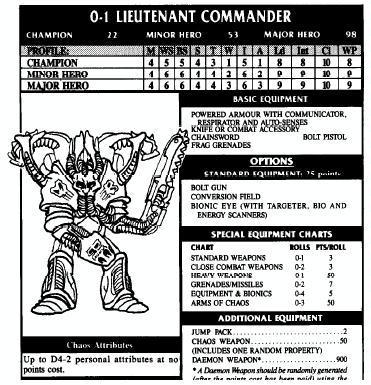 Artwork, Chaos, Copyright Games Workshop, Retro Review