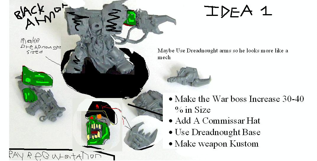 Orks, Sketch, This is My first Idea