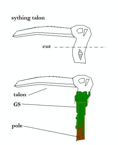 Diagram, how 2 make a chaos scythe