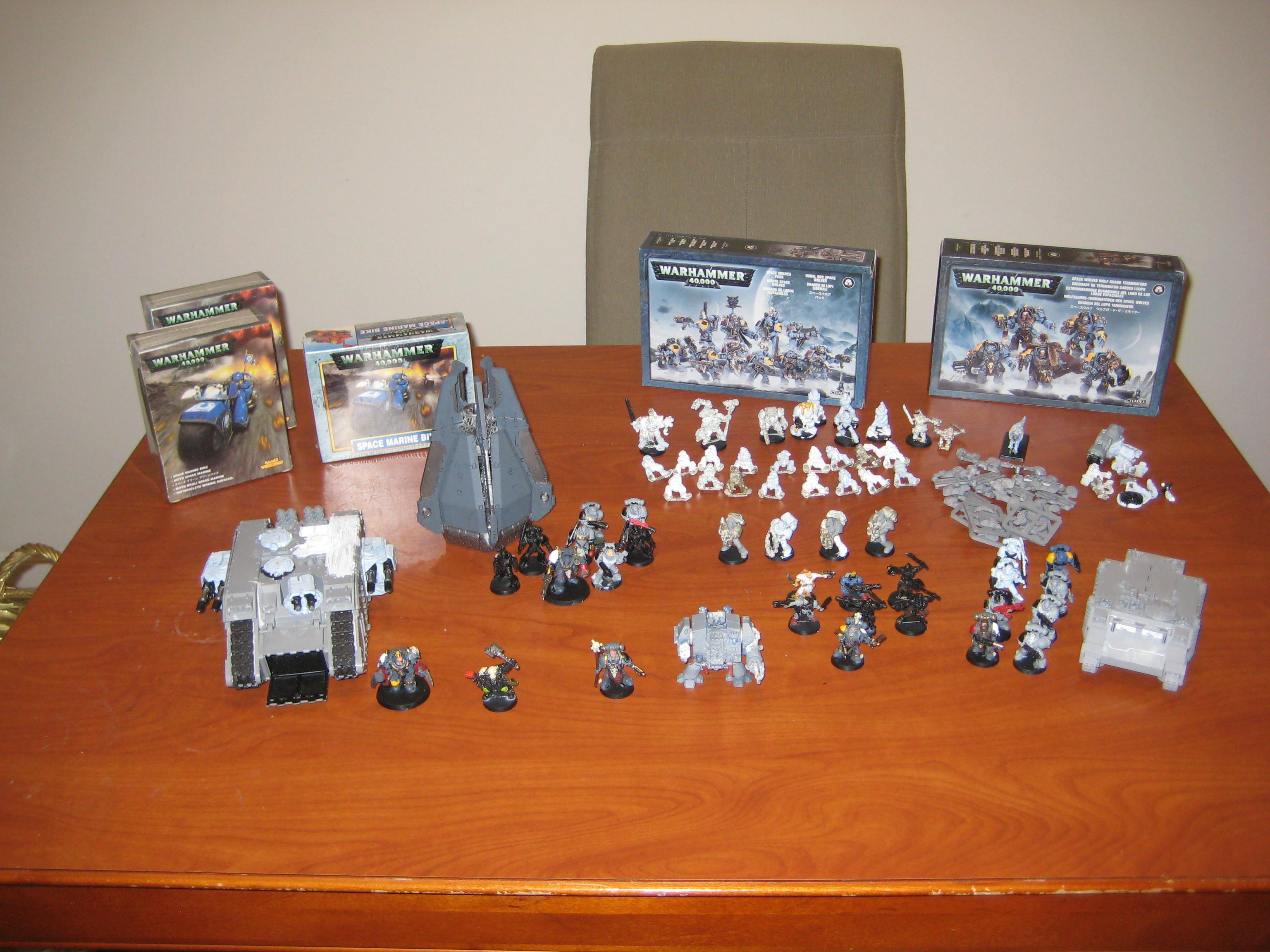 Space Wolves, Current Mass of Space Wolves