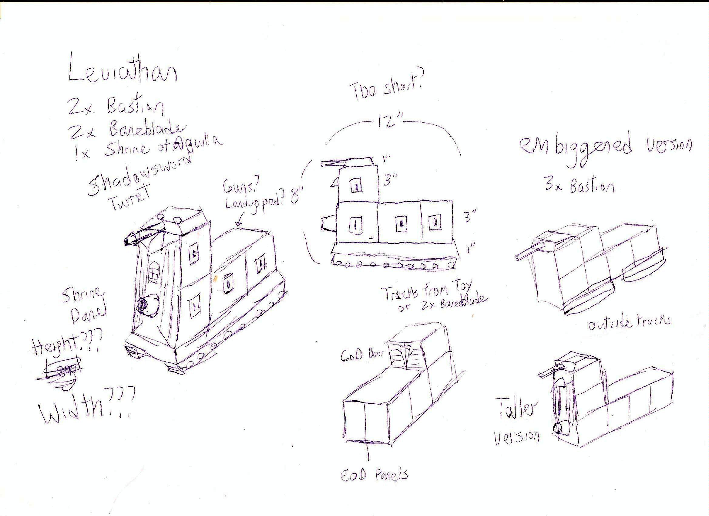 Bastion, Concept, Leviathan