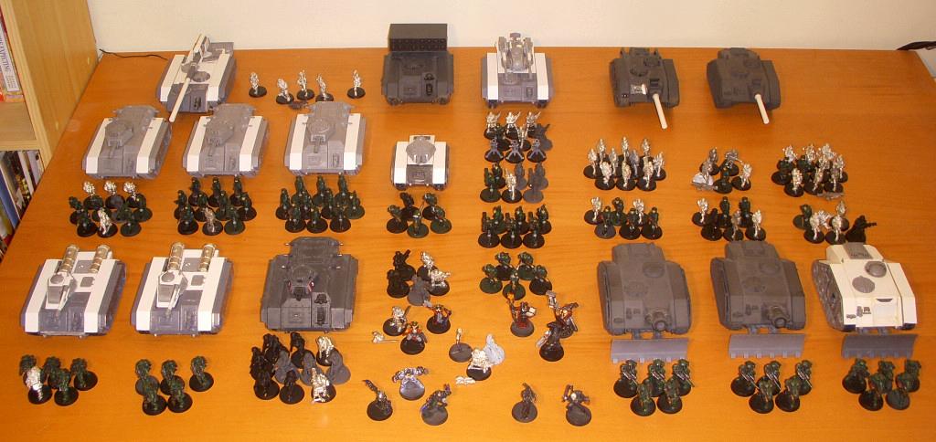 Army, Imperial Guard