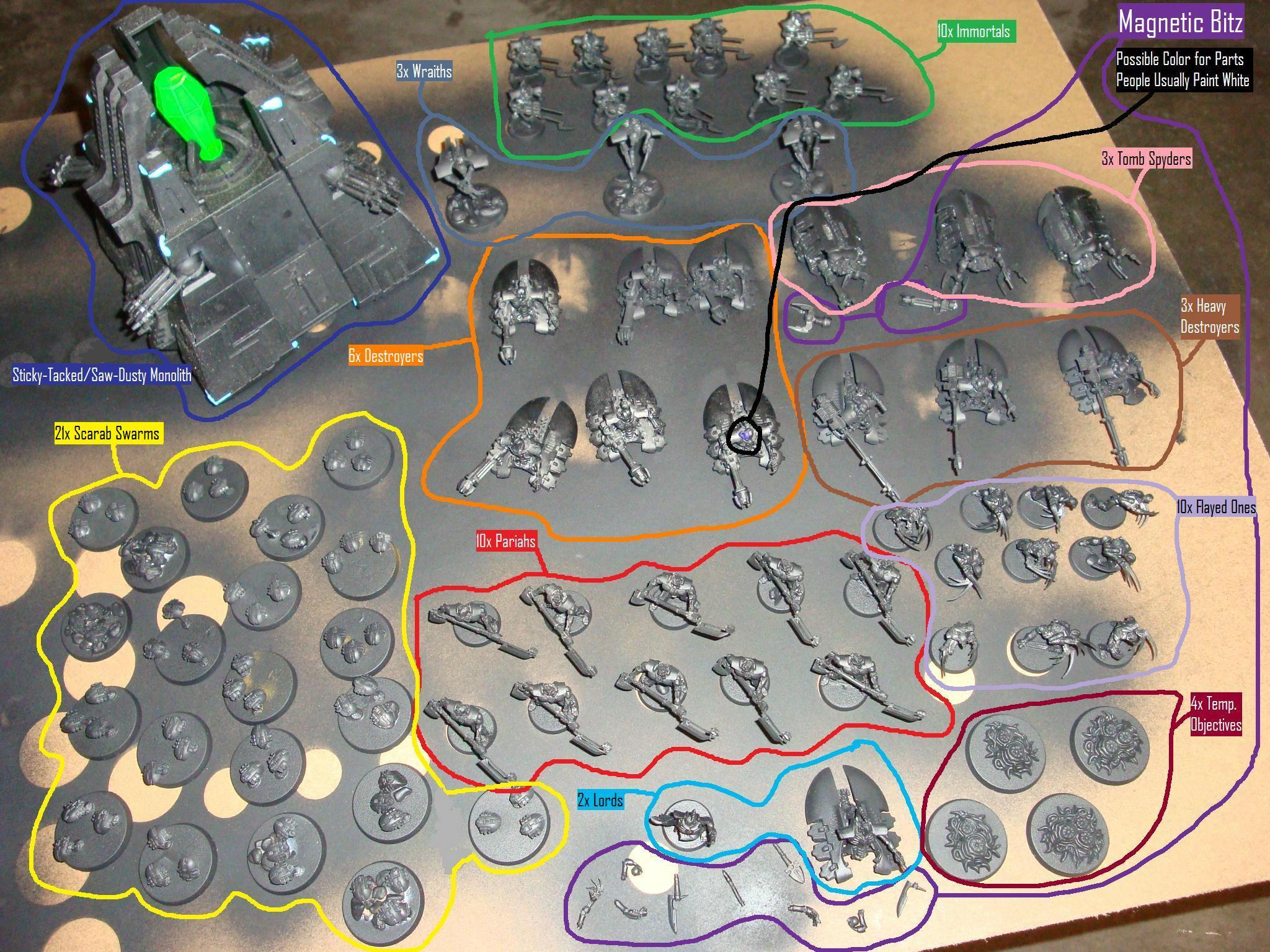 Army, Necrons, Here's a labled picture of the necron army (-66 warriors)