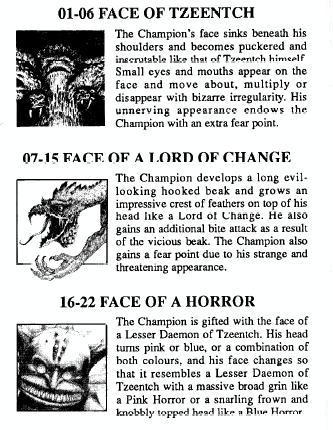 Artwork, Chaos, Copyright Games Workshop, Rogue Trader