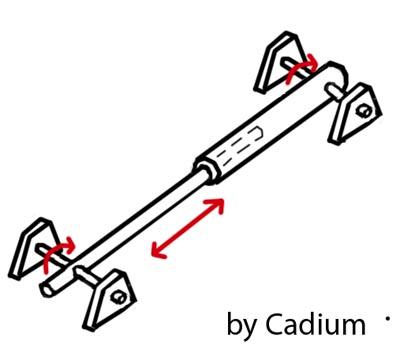 how to make it work