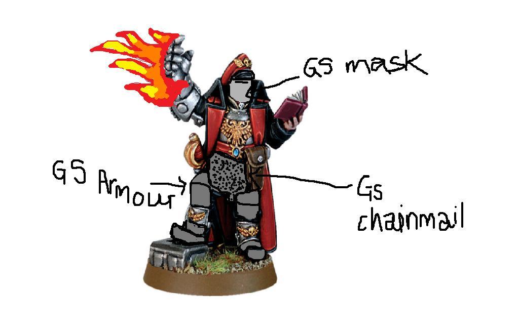 Artwork, Concept, Inquisitor