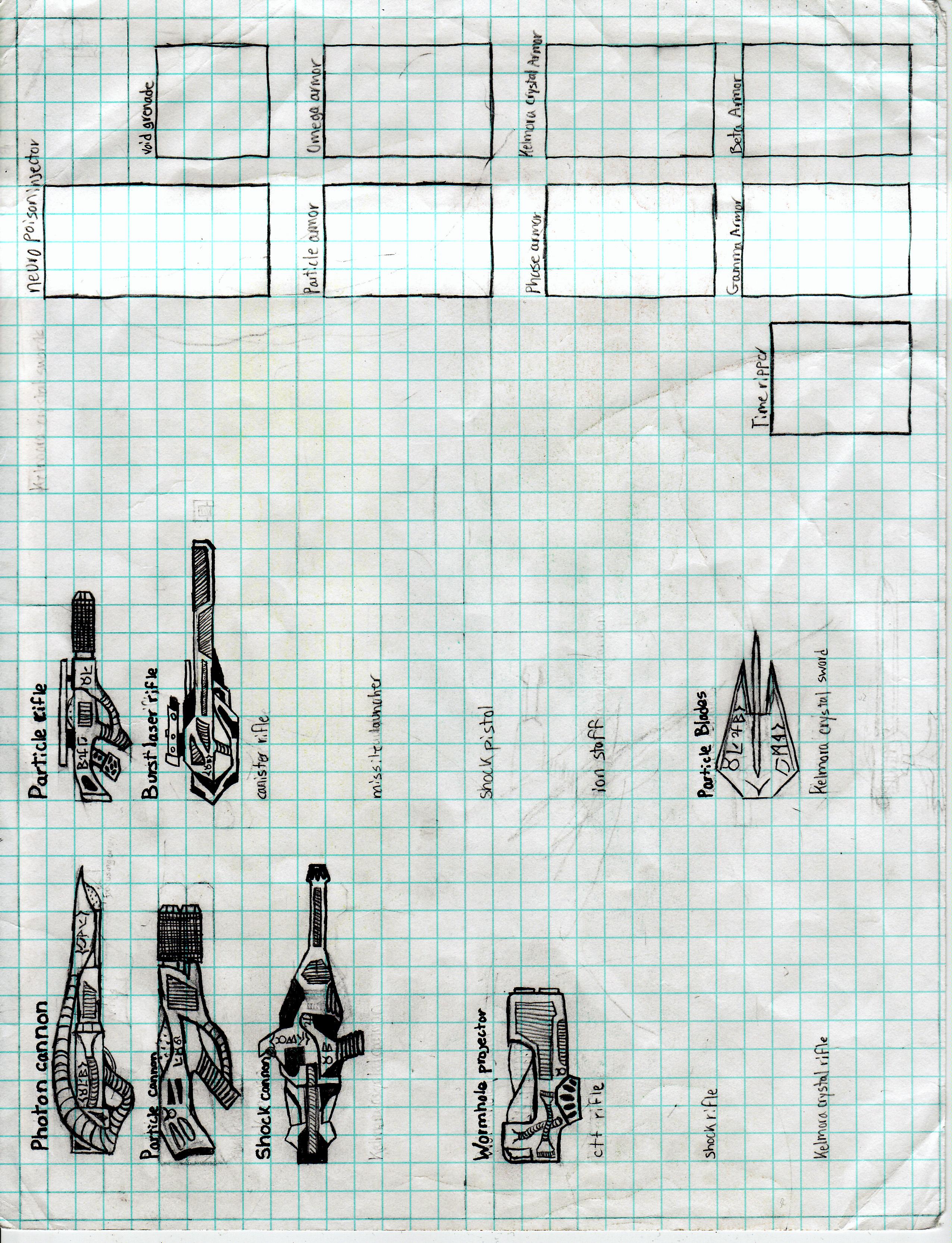 Pulsara, pulsara weapons (incomplete)