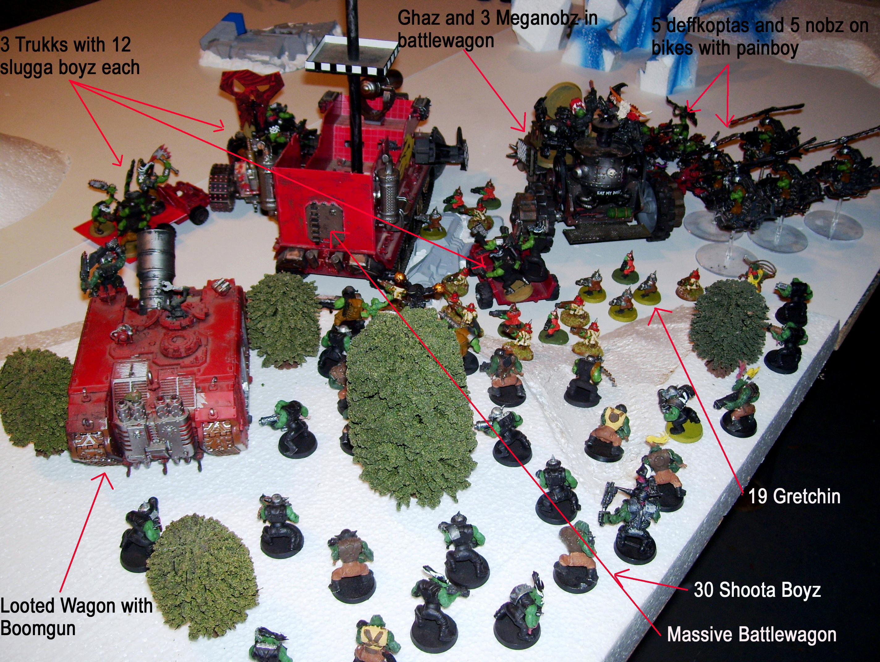 Orks, Ork Mob