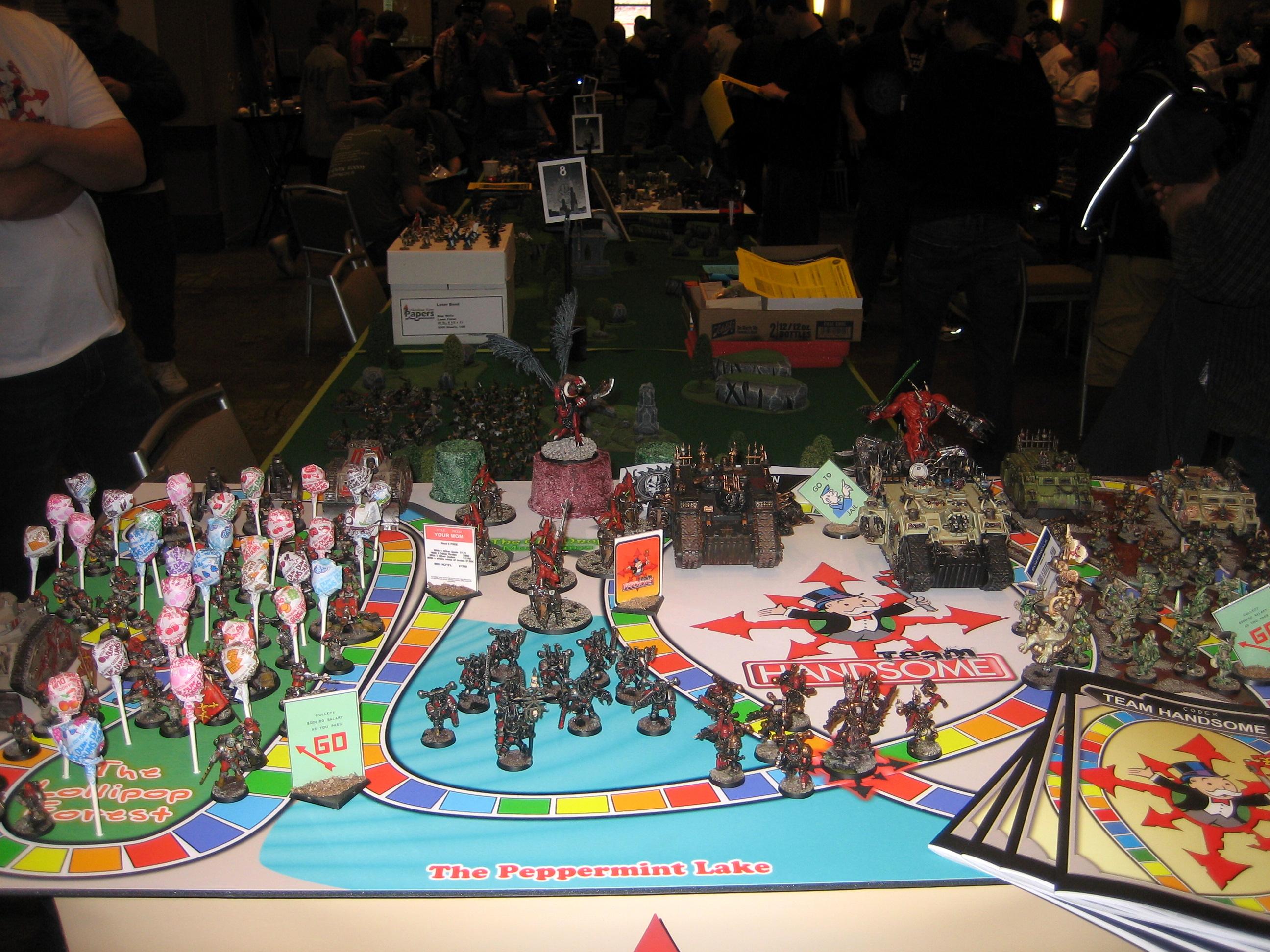 Adepticon 2009, Team Tournament