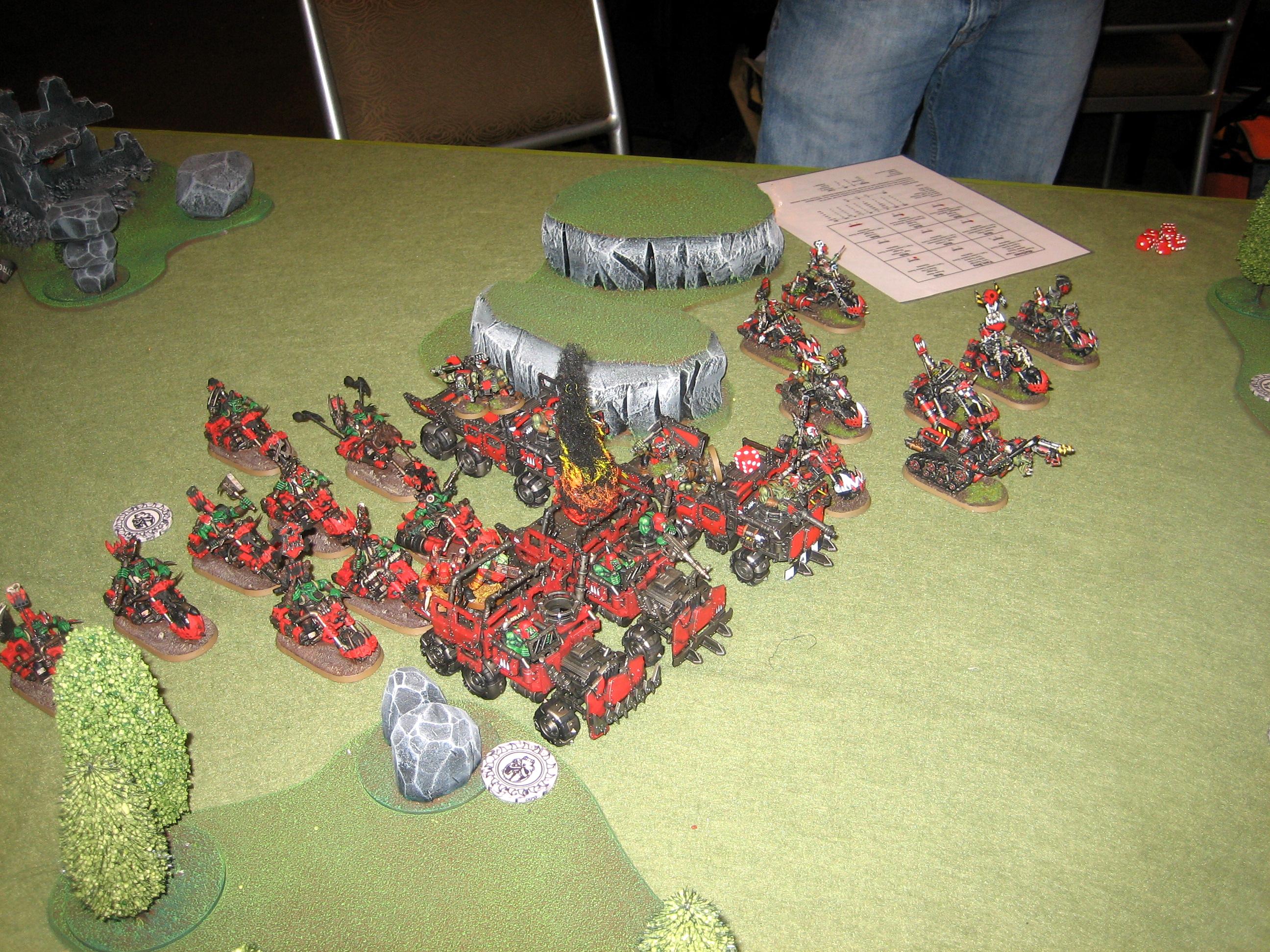 40k Chamionships Tournament, Adepticon 2009