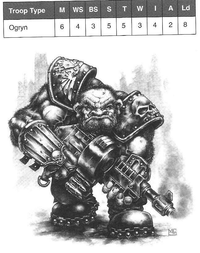 2nd Edition, Artwork, Copyright Games Workshop, Imperial Guard, Ogryns, Retro Review