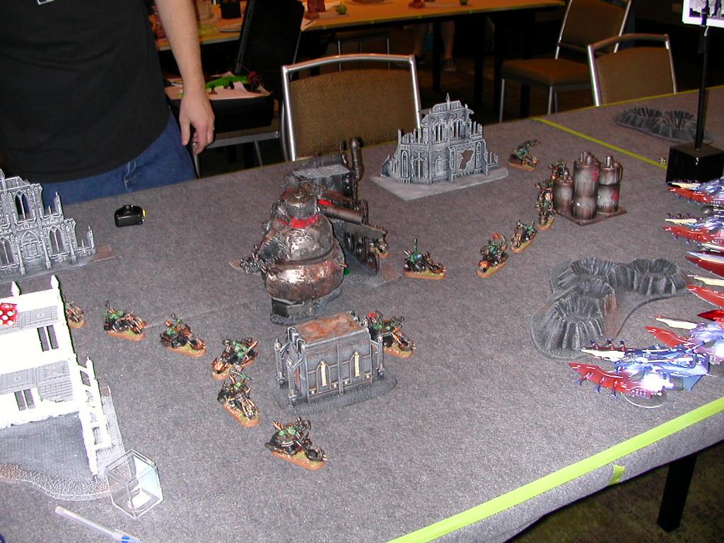 Adepticon 2009, Battle Report