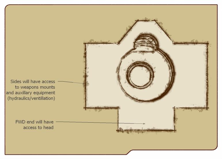 Draft, Engineering Deck layout