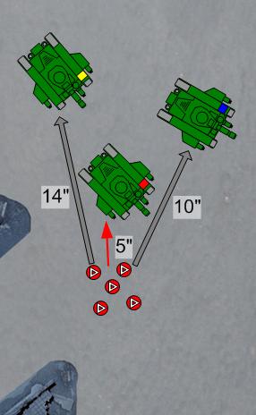 Battle Report, Tactics