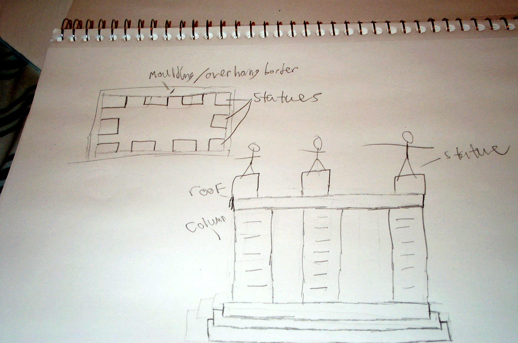 Concept, Terrain, rough temple concept