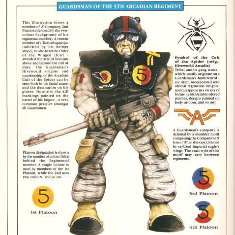 Copyright Games Workshop, Imperial Army, Imperial Guard, Necromunda, Retro Review, Rogue Trader, Spiders, White Dwarf