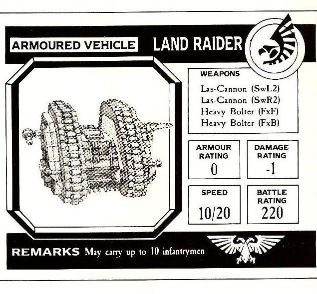 Adeptus Titanicus, Copyright Games Workshop, Land Raider, Retro Review, Rogue Trader, White Dwarf