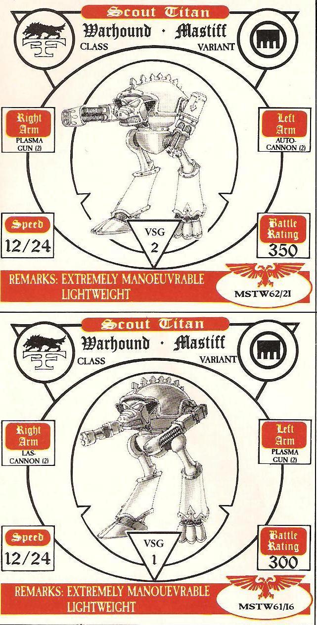 Copyright Games Workshop, Epic, Retro Review, Warhound, White Dwarf