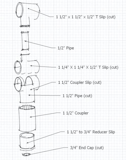 Sketch of PVC reaver leg
