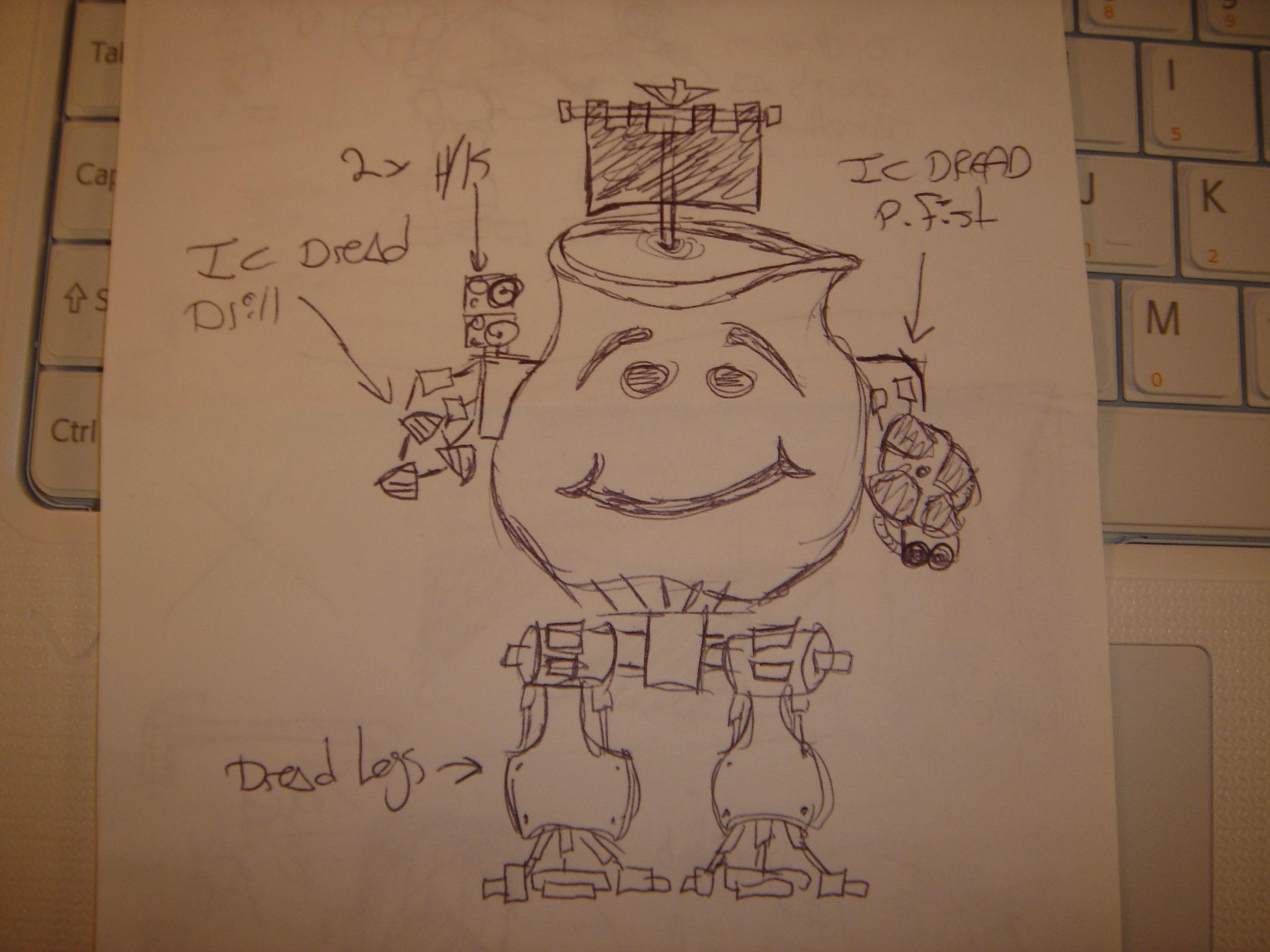 Artwork, Concept, Conversion, Drawing, Dreadnought, Humor