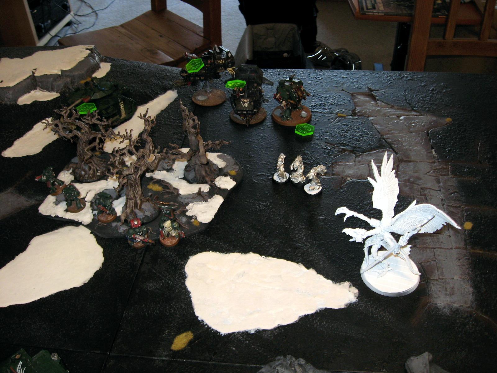Battle Report