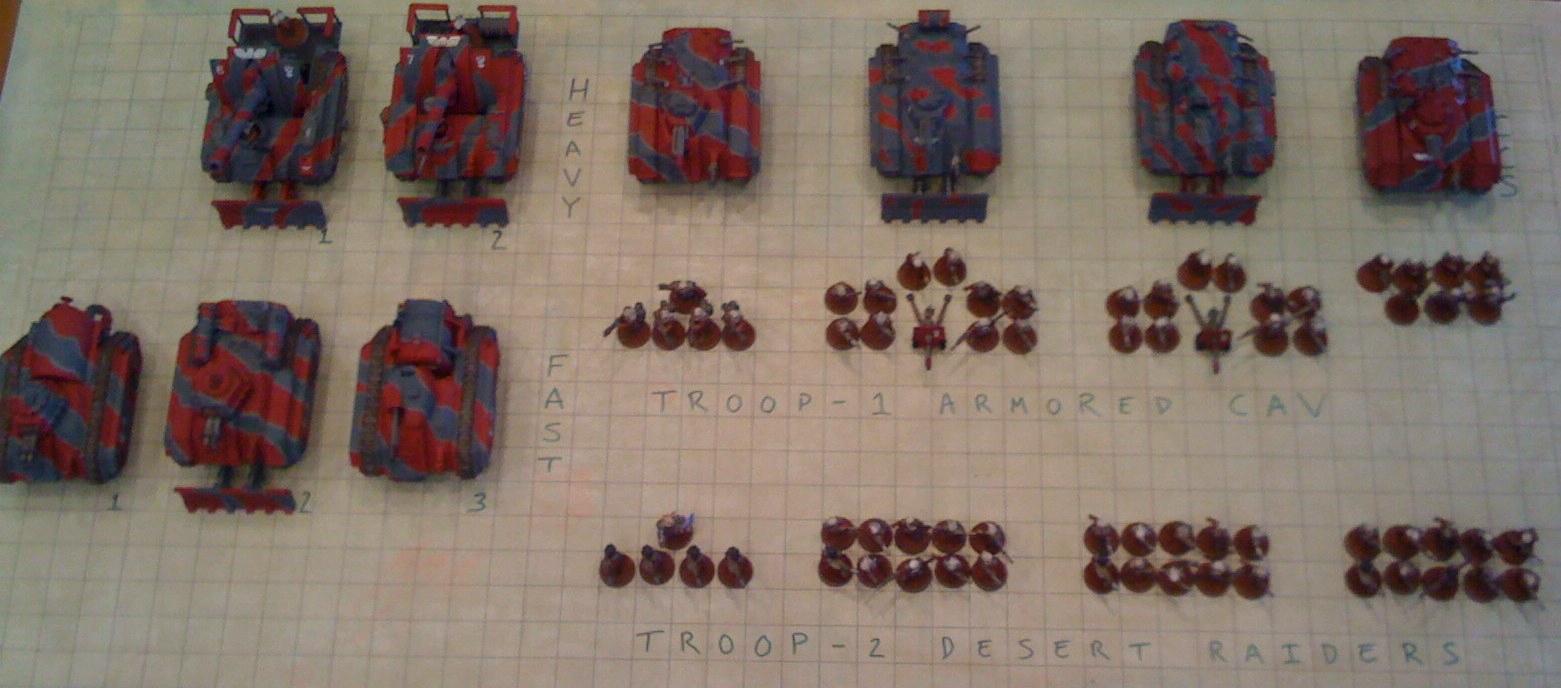 Army, Imperial Guard, Mechanized