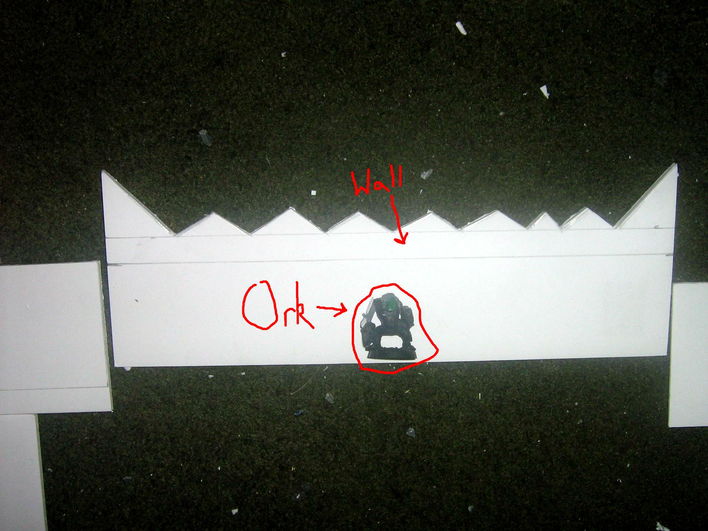 Orky Fort Scale Indicator