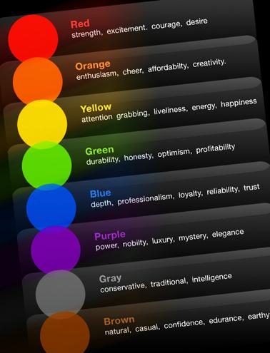 colour to emotion