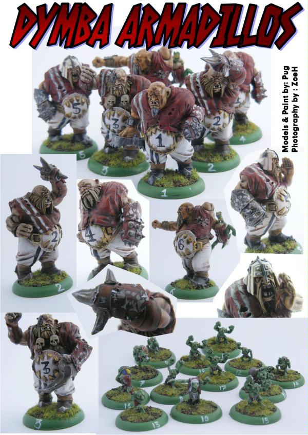Blood Bowl, Ogres, Team