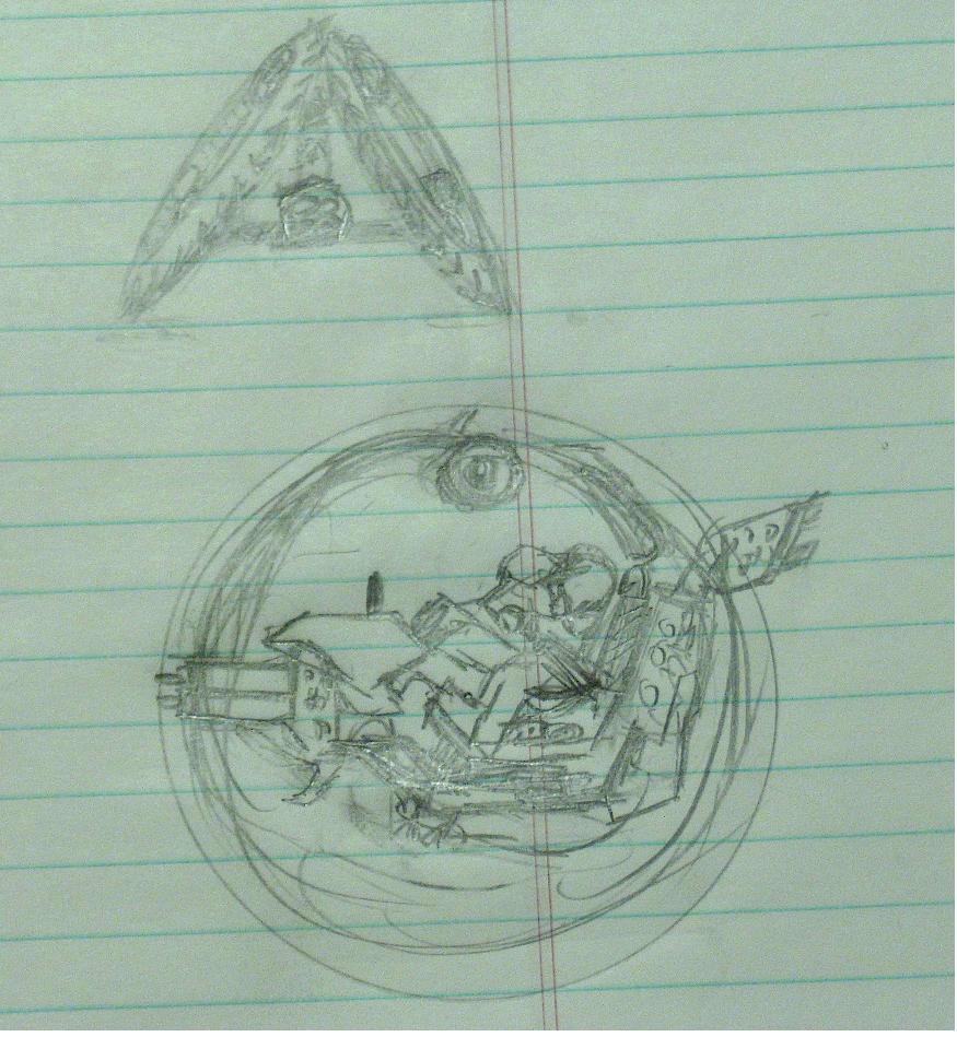 the concept