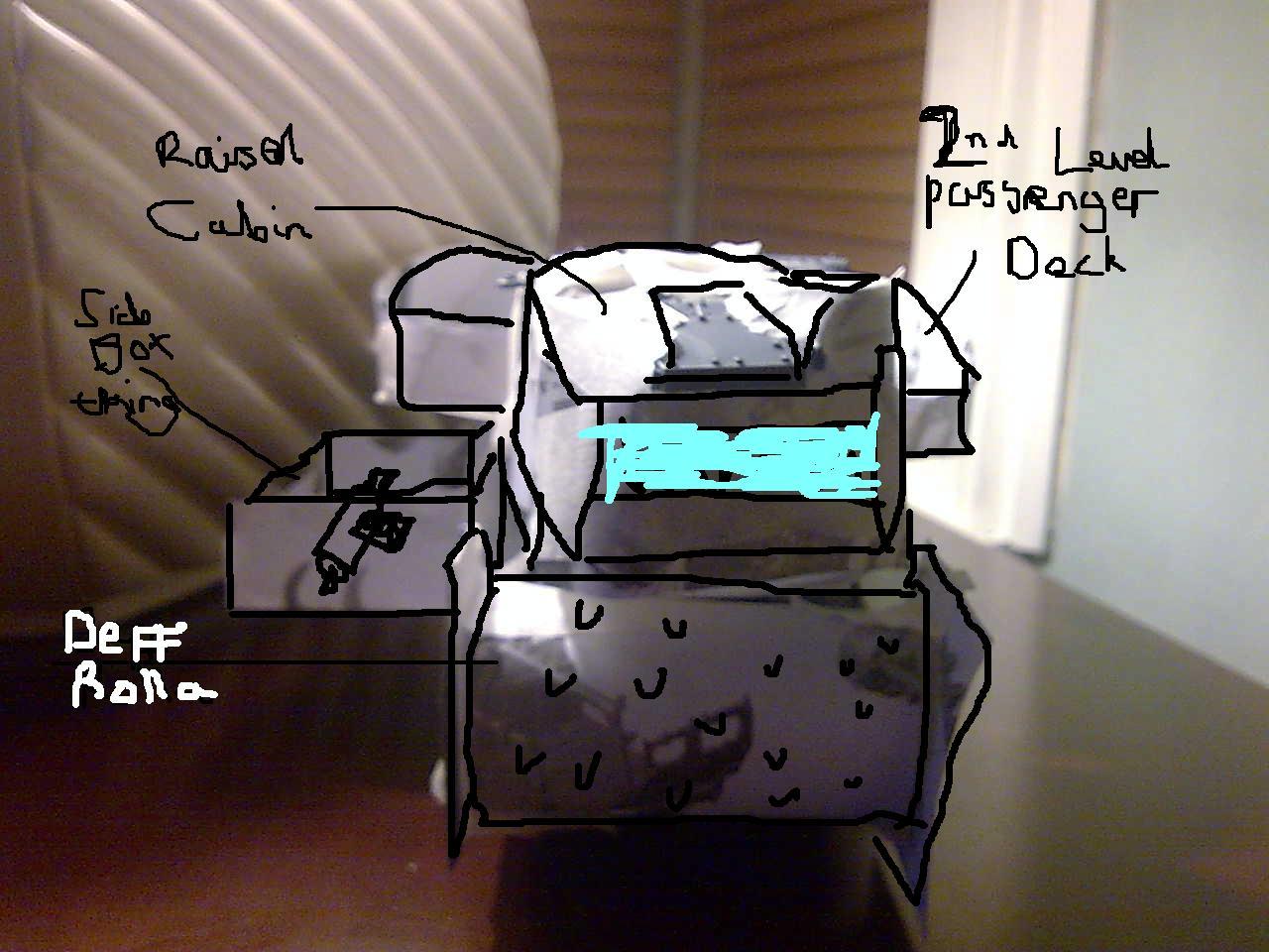 Outline of the front of the battlewagon