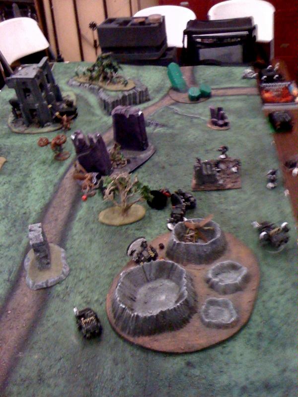 Battle Report, Daemons, Iron Hands