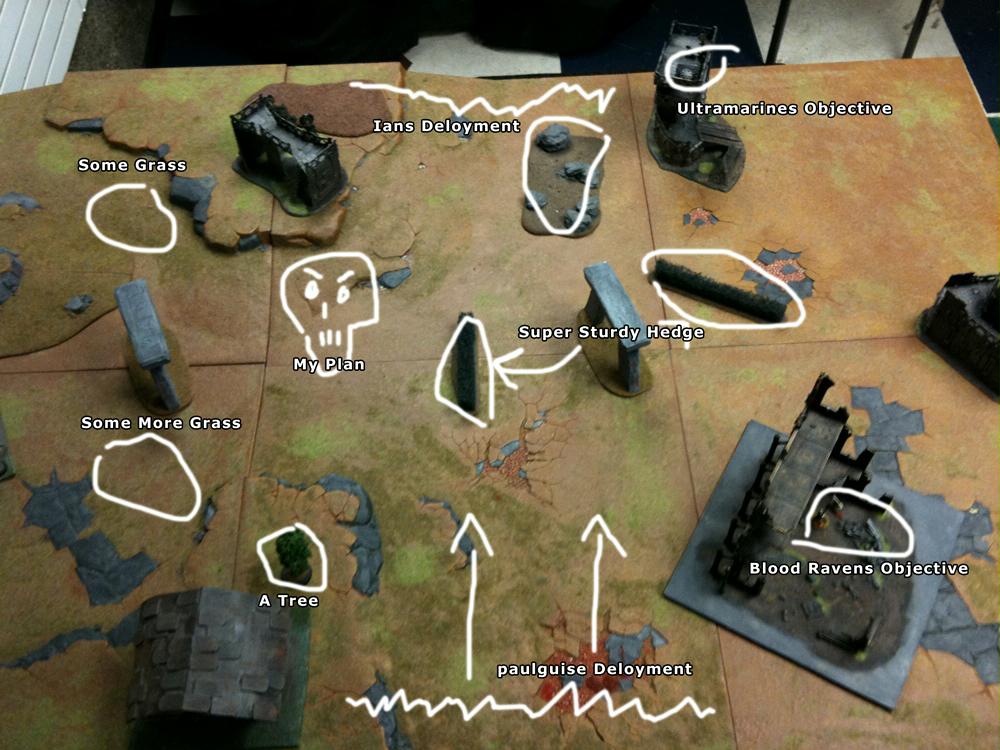 deployment commentary