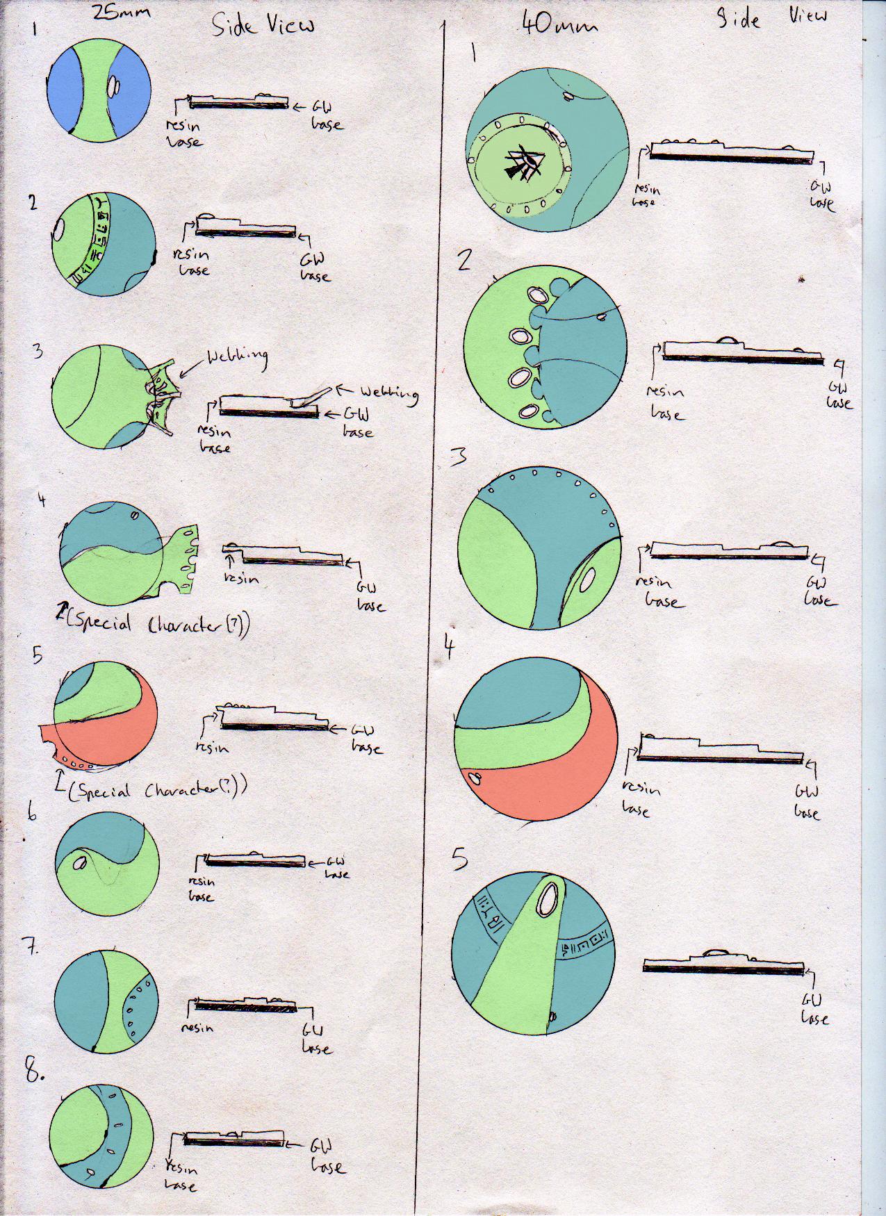 Concept for Eldar Custom Bases Colour coded 25mm and 40mm