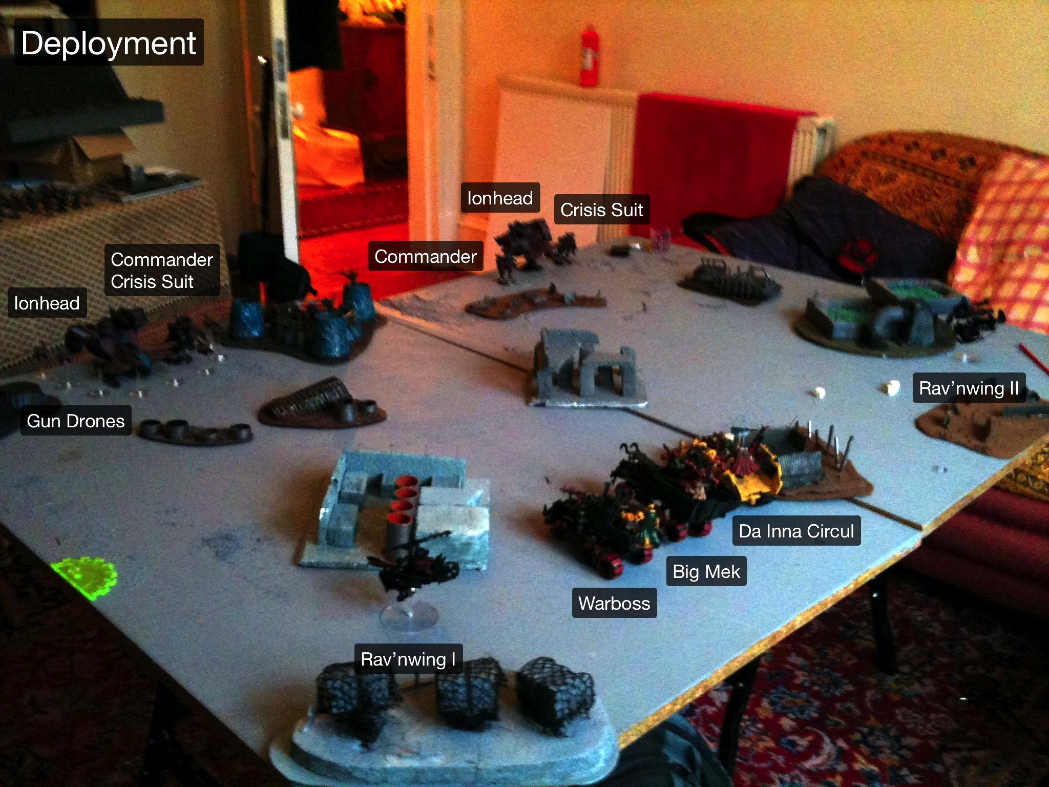 Battle Report, Da Ork Angelz, El Quixo, Orks, Tau