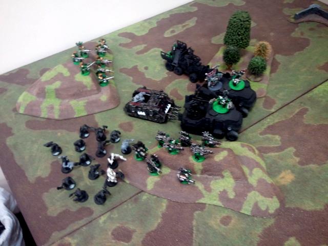 Ork setup